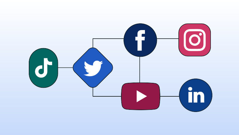 How to Leverage Social Media for Maximum Impact