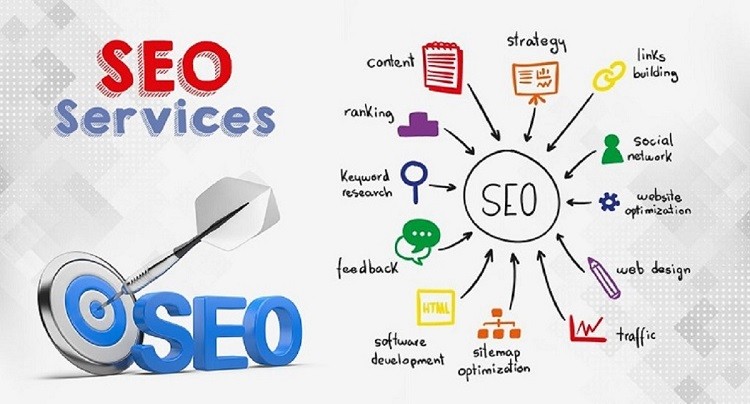 How to Choose the Best SEO Services in the UK for Your Online Success